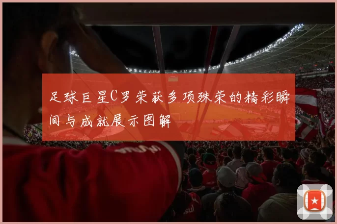 足球巨星C罗荣获多项殊荣的精彩瞬间与成就展示图解