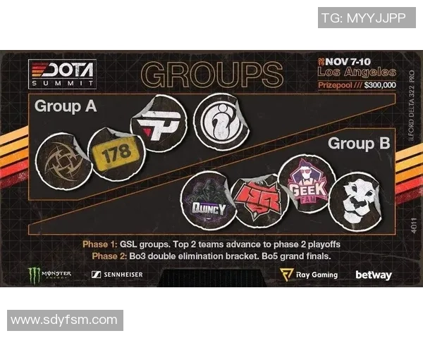 V5战队心理素质分析与DOTA2比赛表现的关系探讨