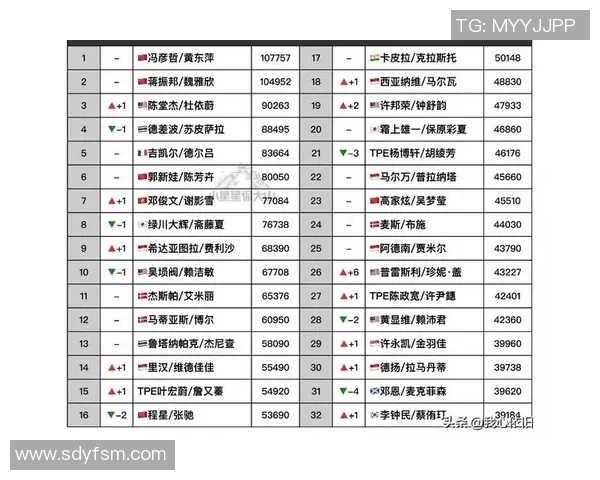 权威发布：2023年羽毛球团队协作实力排行榜全面解读与分析