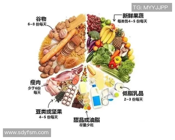 探索水果蔬菜的营养价值与健康功效,提升饮食品质的最佳选择