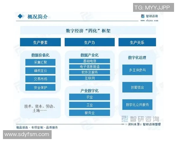 机械智能化时代的到来与产业革新探讨及未来发展趋势分析